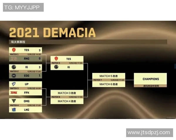 赛后复盘IG与V5对决速度分析及战术探讨