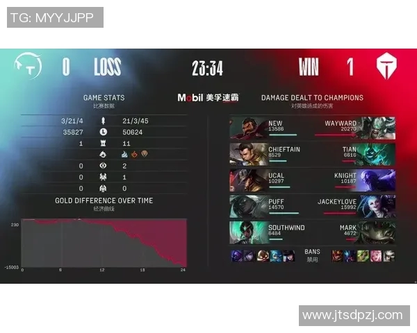 电竞比分英雄联盟热点解读TES如何成功反击对手重夺胜利