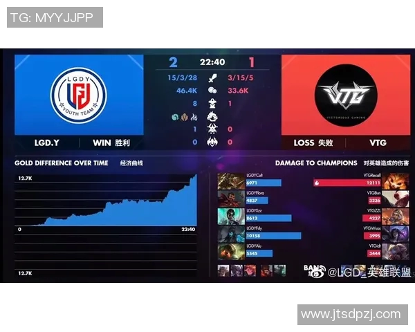 电竞比分李强深度解析英雄联盟战术与技巧分享 电竞比分李强深度解析英雄联盟战术与技巧分享