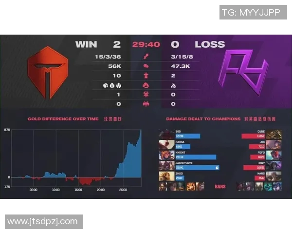 电竞比分英雄联盟战术BLG的阵地战体系解析与应用探讨