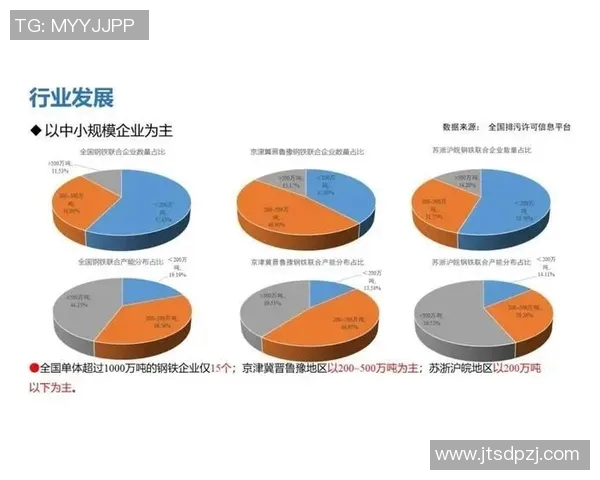 高校联赛中LNG战队状态分析与表现评估的深度解读
