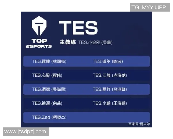 esports数据深入分析FPX在王者荣耀比赛中的盯防策略与战术执行 esports数据深入分析FPX在王者荣耀比赛中的盯防策略与战术执行