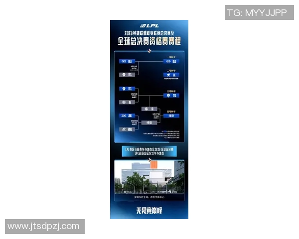esports最新数据深入分析JDG战队防守策略与战术布局的成功之道