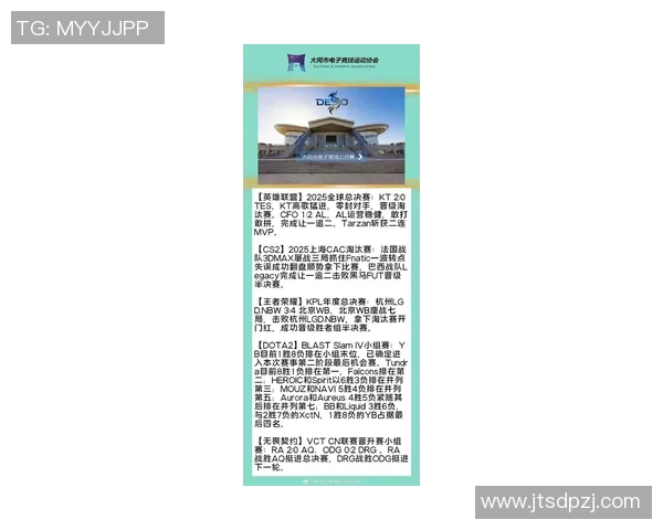 esports最新数据电竞比分DOTA2最新配合排行榜揭晓TES荣登第十名引发热议