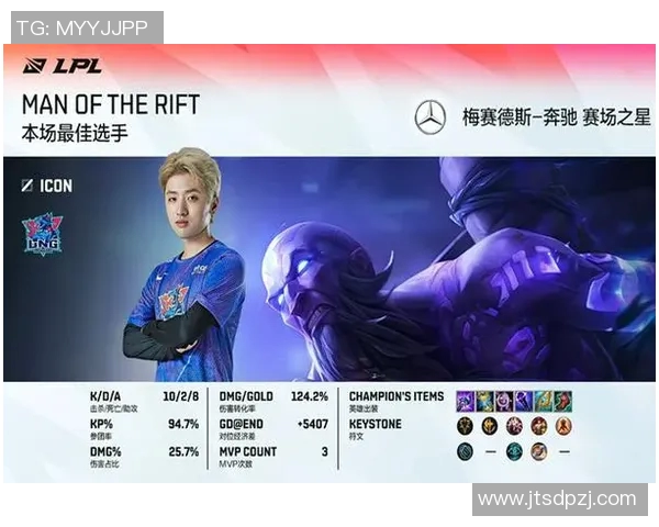 esports最新数据电竞比分赛后复盘JDG与BLG状态分析及未来展望